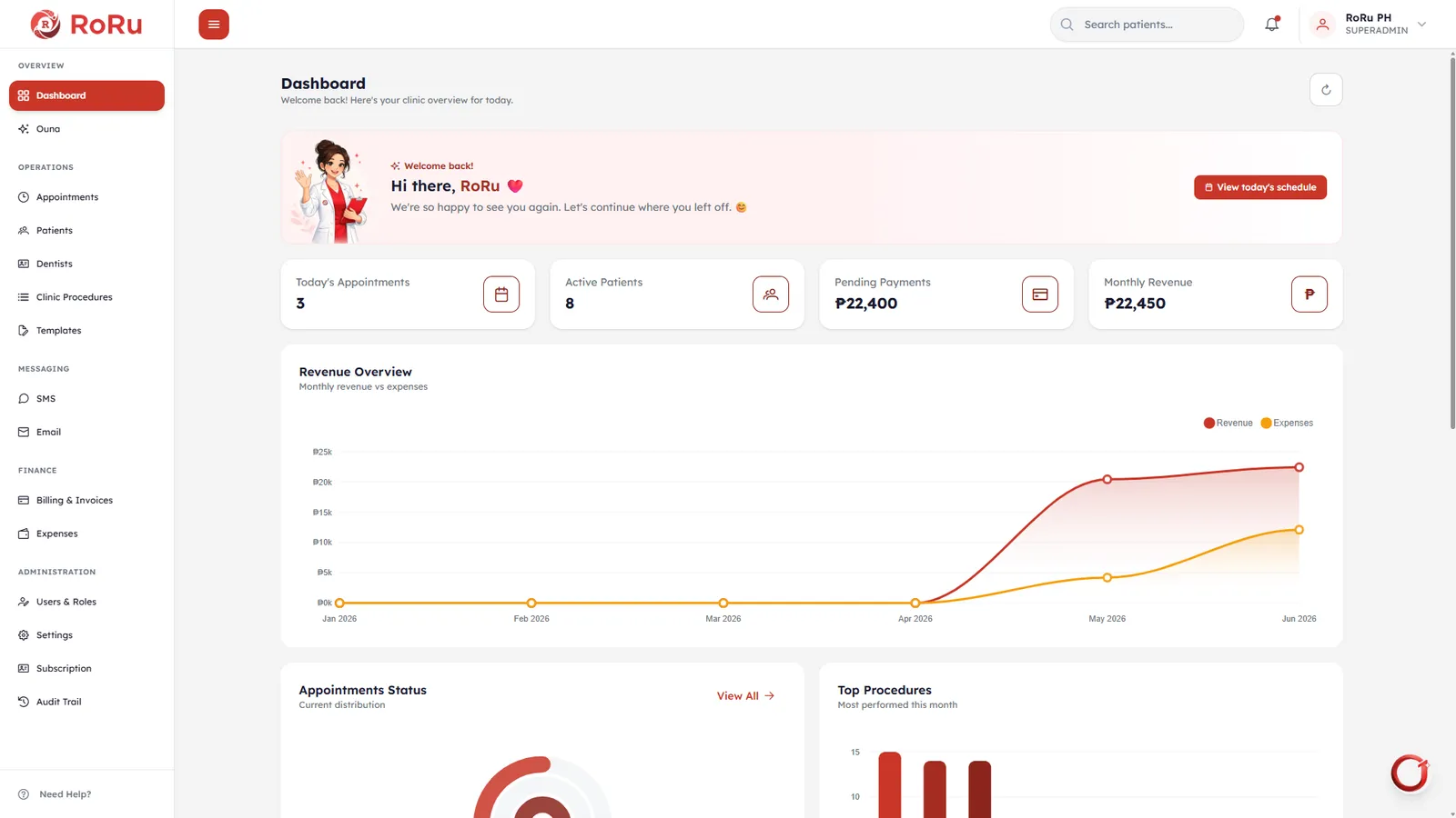 Dashboard screenshot